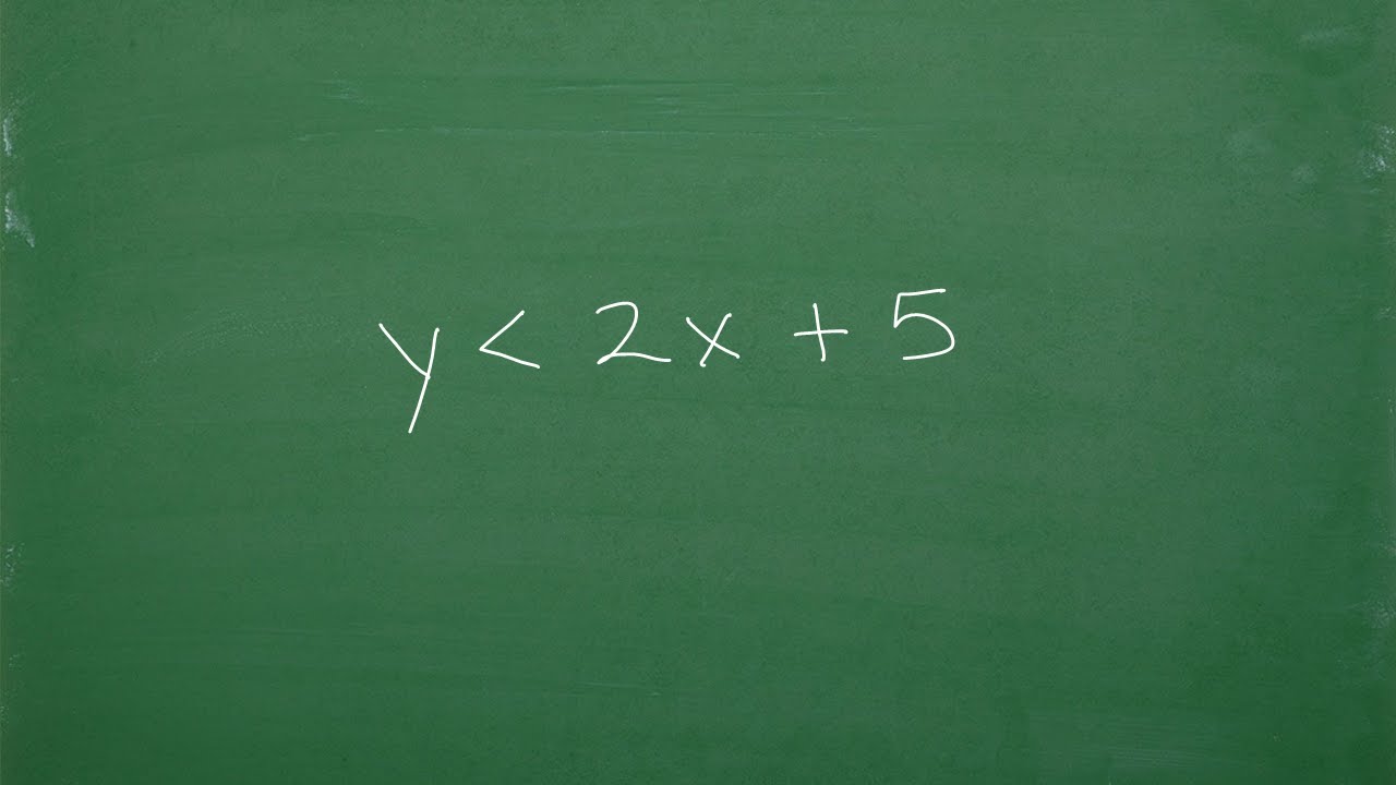 ⁣Let’s Solve This 2 Variable Inequality ….Step-By-Step….