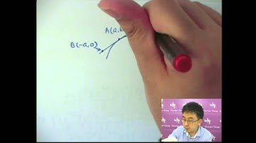 Herman Yeung - DSE Maths (M2) PP 2012/Q14-1 (app of Integration)