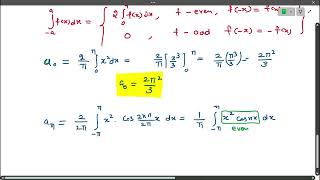 Fourier Series Representation | Example |
