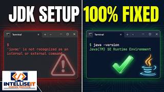 Java, Compilation and Execution of Program