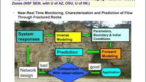 Dr. Manish Parashar - Knowledge-based information/data-driven science and the cyberinfrastructure