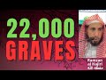 22000 graves  sheikh ramzan al hajiri  