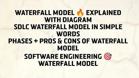 Waterfall Model in Software Engineering | Phases, Advantages & Disadvantages Explained