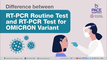 Difference between RT PCR Routine Test and RT PCR Test for OMICRON Variant