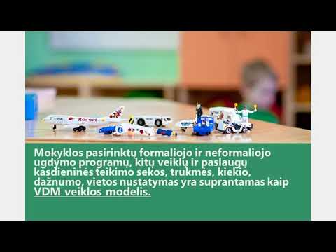 Video: Kas yra visos mokyklos PBS?