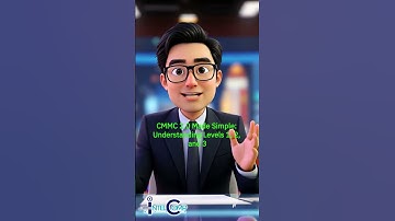 CMMC Software CMMC 20 Made Simple Understanding Levels 1 2 and 3