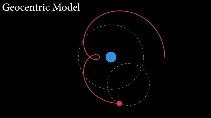 Statistical Rethinking 2022 Lecture 03 - Geocentri...