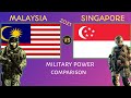 Malaysia Vs Singapore military power||Singapore Vs Malaysia military power comparison 2021