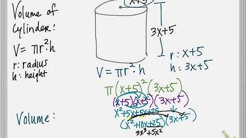 Operating with Polynomials: Multiply Cylinder Application