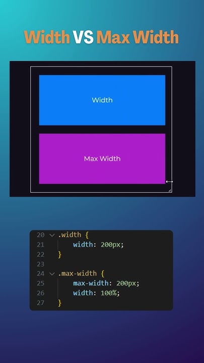 Width VS Max Width YouTube width-vs-max-width-youtube
