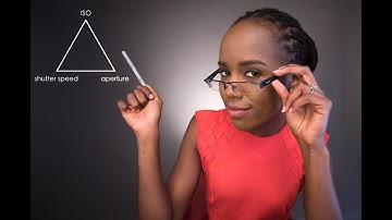 Episode 6 - Exposure Triangle