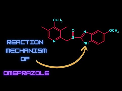 Mechanism of Omeprazole