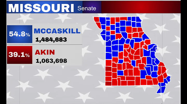 Missouri Senate Race Mccaskill vs. Hawley