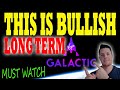 THIS is BULLISH for Virgin Galactic 🔥 What to REALLY Expect NEXT │ SPCE Stock Analysis