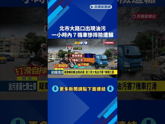 北市路口現「大塊油污」 1小時內害7機車慘摔險遭輾－民視新聞