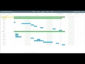 Gantt for Trello | by Placker.com chrome extension