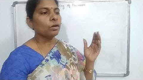 II B.TECH-II SEM-R19-CSE-JAVA-Recursive Methods and Nesting of Methods