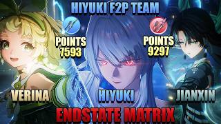 S0 Hiyuki F2P Team | Hiyuki, Jianxin, Verina | Endstate Matrix 3.3 | Wuthering Waves