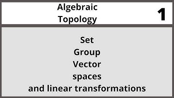 Algebraic Topology  Urdu Hindi MTH477 LECTURE 01