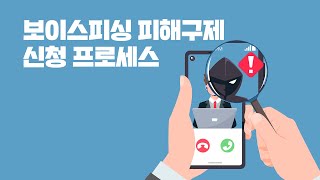 보이스피싱 피해구제 절차, 신청 방법 및 대상 총정리