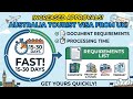 Australia Tourist Visa From Uk | Australia Visa Documents Required | Australia Visa Processing Time
