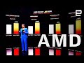 AMD’s CES 2021 keynote in 4 minutes