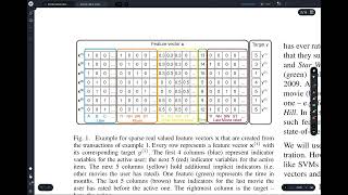 Factorization Machines 1: Introduction