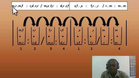 SolFa Interpretation Tutorial Module 6Part 3 Interpreting 44 time signature