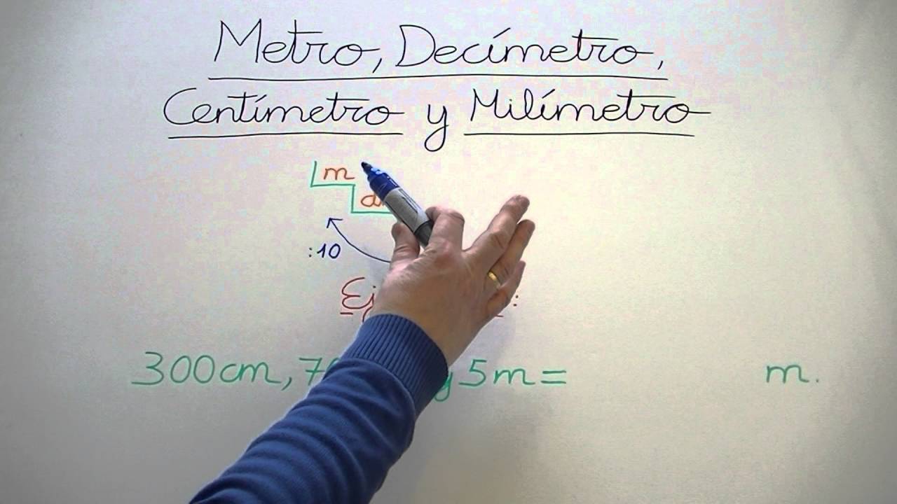Relaciones entre metro, decímetro, centímetro y milímetro (m, dm, cm, mm) YouTube Relaciones entre metro, decímetro, centímetro y milímetro (m, dm, cm, mm) YouTube