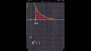 Math 65B 8 8a Improper Int