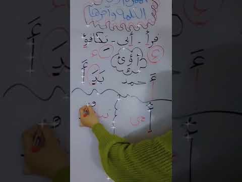 شرح الهمزات