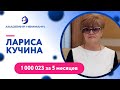 Отзыв: Лариса Кучина - Виртуальная Академия Психотехнологий | Наргиз Нойманн