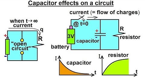 Physics - E&M: Ch 39.2 Capacitors & Capacitance Understood (6 of 27) Capacitor Effects on a Circuit
