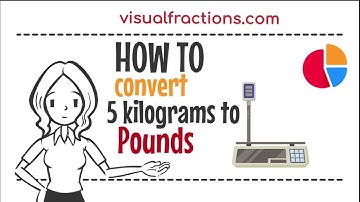 Converting 5 Kilograms (kg) to Pounds (lb): A Step-by-Step Tutorial #kilograms #pounds #conversion