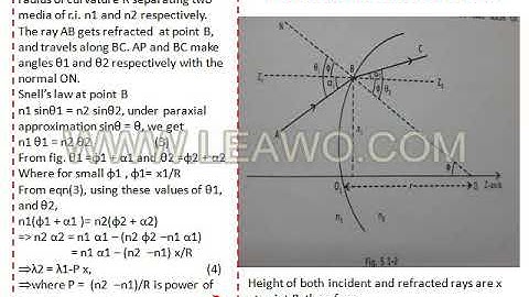 Matrix method in Geometrical Optics I