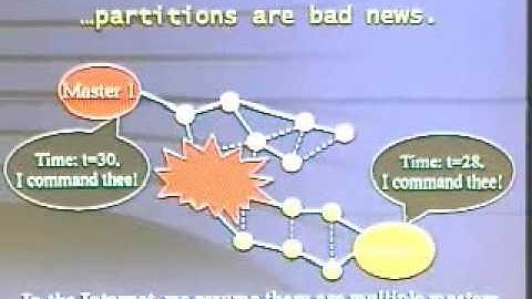 From TimeSync to EmStar: What