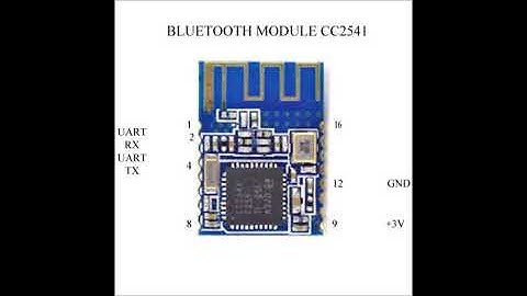 Using the SpeedyBee bluetooth  mobile phone app to change Inav or BetaFlight settings on your quad.
