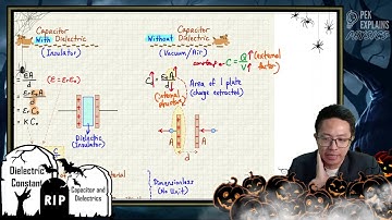Matriculation Physics: Capacitor and Dielectrics (Summary Part 8)