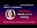 March 2021 Vedic Horoscope | Effect of Mars Rahu Conjunction or Angarak Yoga  for All Ascendants