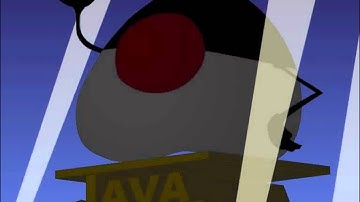 JavaFX animation sample - Duke