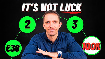 The Best Strategy for Darwinex Zero: €100k Allocation Received