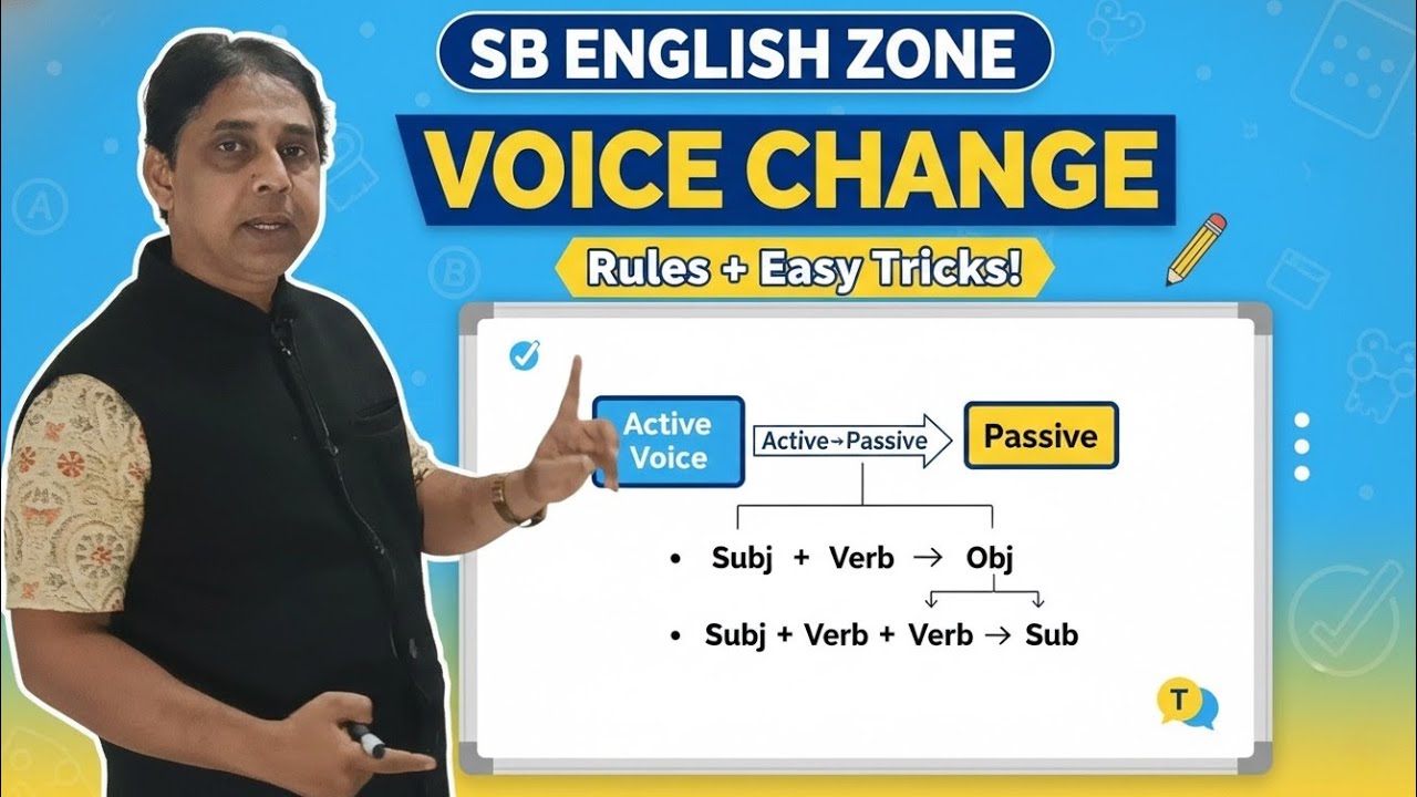 Voice Change Explained | Easy Rules, Classification & Tricks | English Grammar Made Simple 