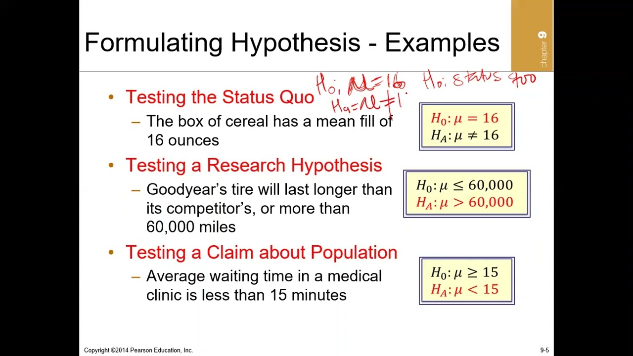 hypothesis testing of single population mean