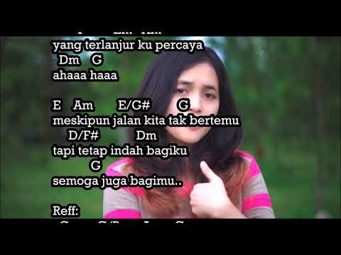 GAGAL BERSEMBUNYI THE RAIN