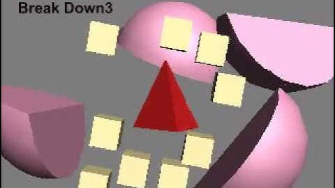 Transformation Test 3D MAX