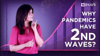 COVID-19 In India - Pandemic Graphs Simplified | Keep Learning With BYJU'S