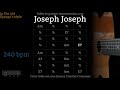 Joseph joseph 240 bpm  gypsy jazz backing track  jazz manouche