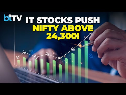Nifty Set To