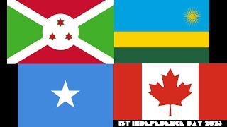 Sparta Remix Klasky Csupo In Videoup V14 Has A Sparta Remix