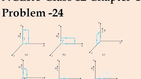 Ncert Solutions Moving charges and Magnetism|| Problem 24||Class 12 chapter-4 ||Ncert Solution